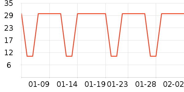 ����Դ�����ʷ�۸�