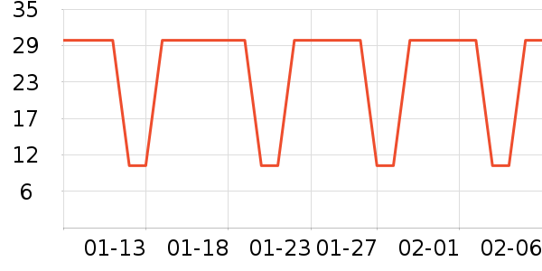 ����Դ�����ʷ�۸�