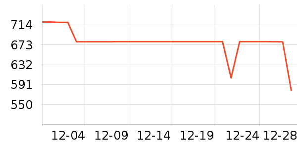 �������˶�װ��ʷ�۸�