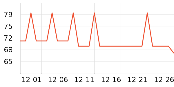 ����������ʷ�۸�