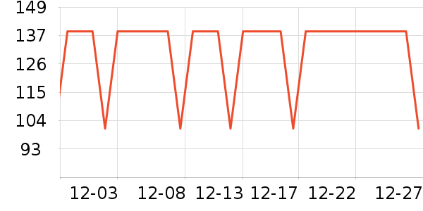 ����������ͯ������ʷ�۸�