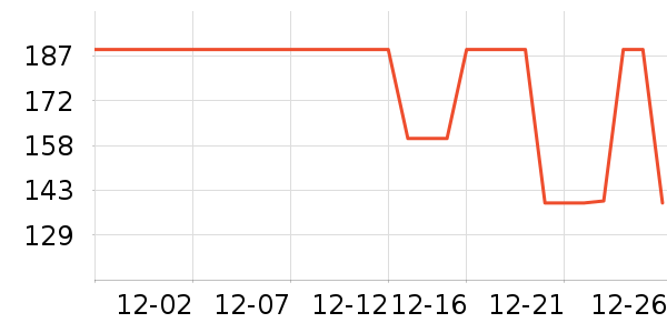 DAVE��BELLA��ͯ�Ҿӷ���ʷ�۸�