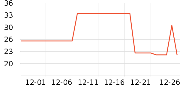 ���������ʷ�۸�