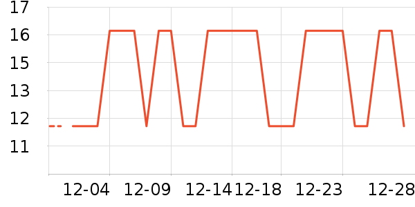 ��ζ���۽�/����/������ʷ�۸�