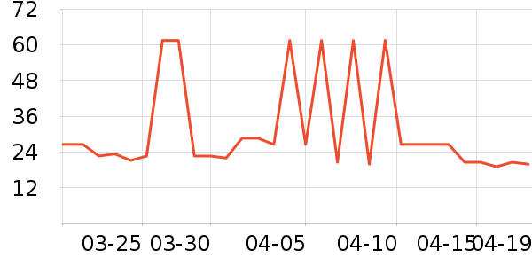 ������������ˮ��ʷ�۸�