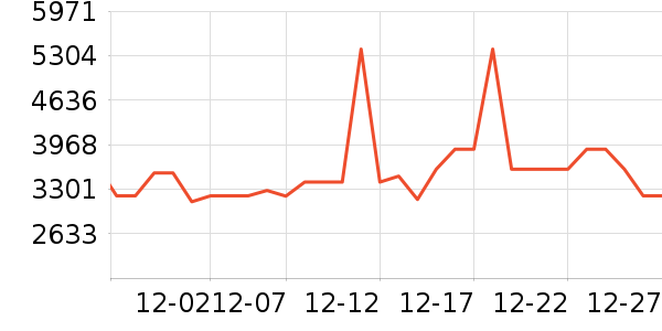 TCL������ʷ�۸�