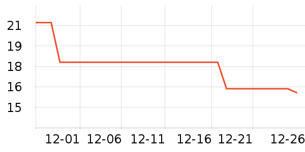 �嵾������ʷ�۸�