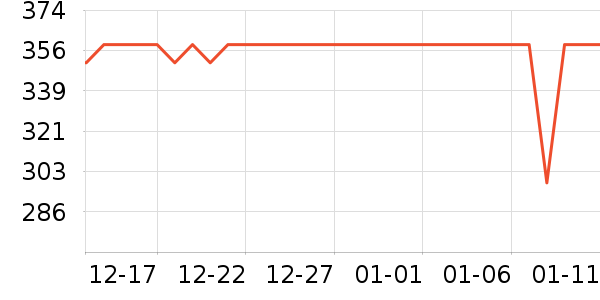 �°�����������������ʷ�۸�