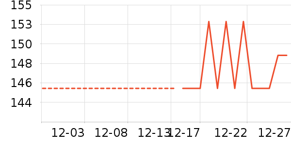 ������ʷ�۸�