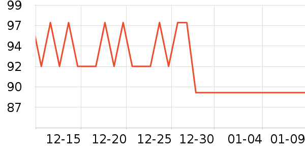 ����ϻ��ֻ���Ĥ ��ʷ�۸�