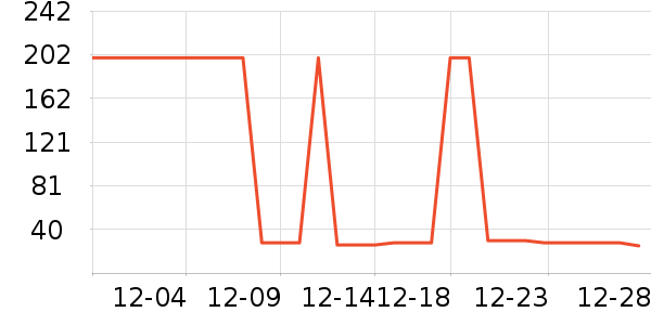 ��ζ�ɷ�����ʳ��ʷ�۸�