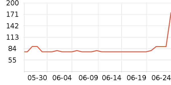 �ٱ���Ӿ����ʷ�۸�