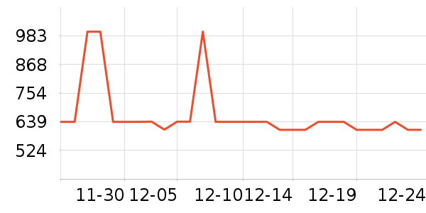 ��������ʿ���а���ʷ�۸�