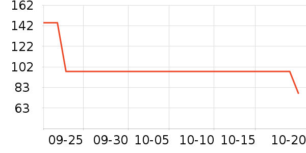 �ɺ�Ӥ���̷���ʷ�۸�