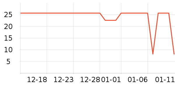 ����������ʷ�۸�