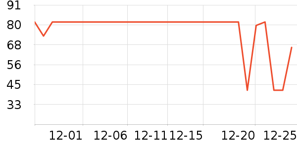 JIEXG���ȷ�����ʷ�۸�