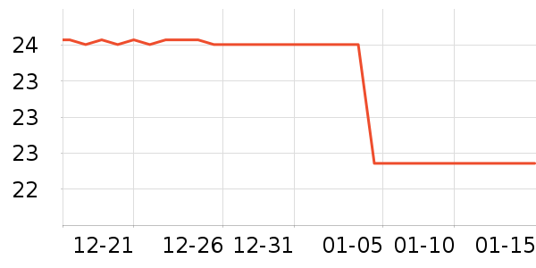 �����������/˿����ʷ�۸�