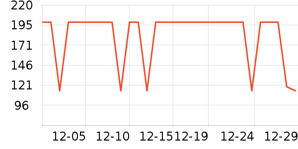 ����������ͯ������ʷ�۸�