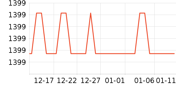 ������������ʷ�۸�