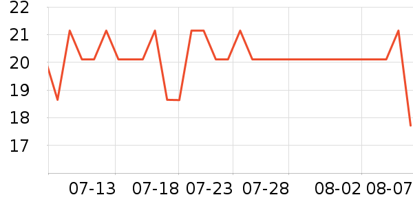 è��Ůʿ�ڿ���ʷ�۸�