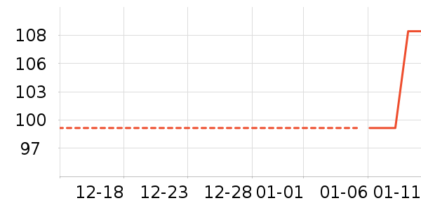 �޿�/���޿���ʷ�۸�