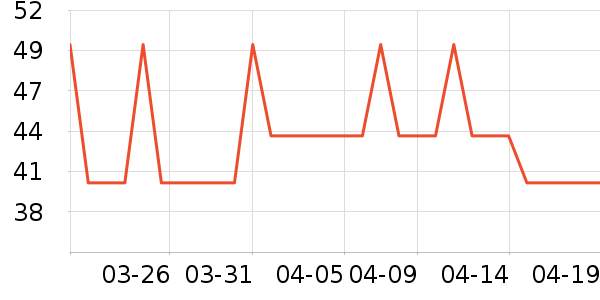 ����ֽ��ʷ�۸�