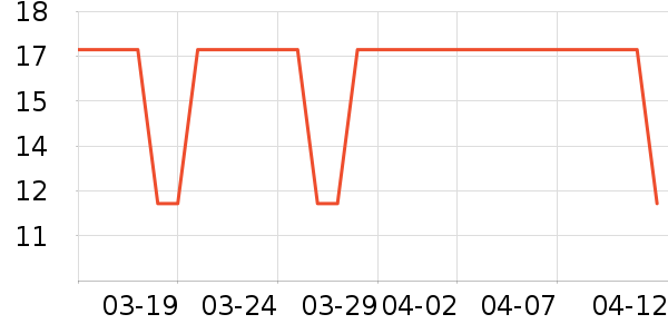 �������������ʷ�۸�