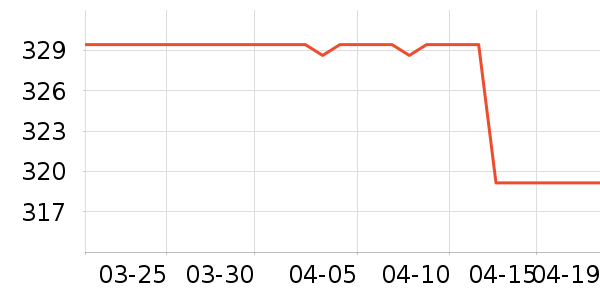 �Ϳ��˶�Ь��ʷ�۸�