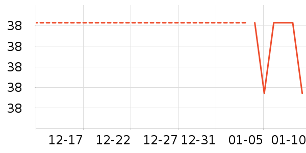 �ֻ���������ʷ�۸�