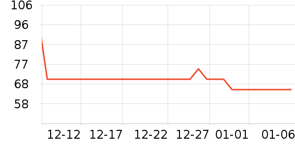 СҰ���Ӵ�׿�/�������ʷ�۸�