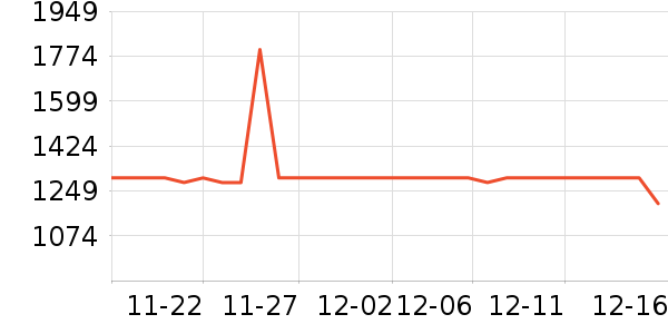 ����������������ʷ�۸�