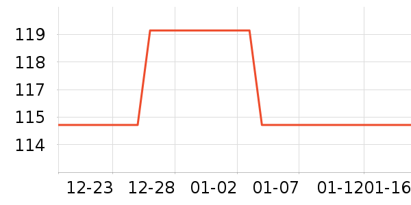 VVCñ��/Χ��/������װ��ʷ�۸�