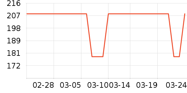 ��Ұ����Ь����ʷ�۸�