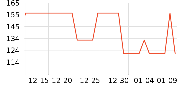 �׾���ʷ�۸�