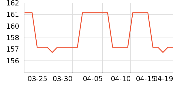 ͼ����Ůʽ������ʷ�۸�