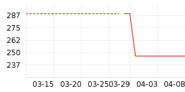 ˯��/�Ҿӷ���װ��ʷ�۸�