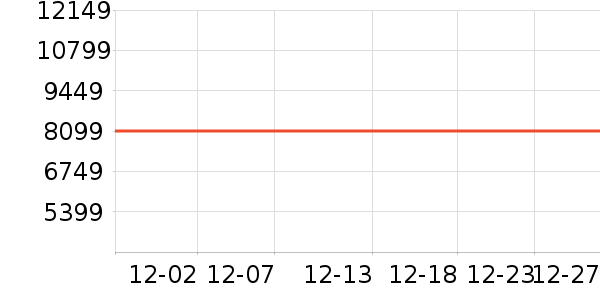 �����������ʷ�۸�