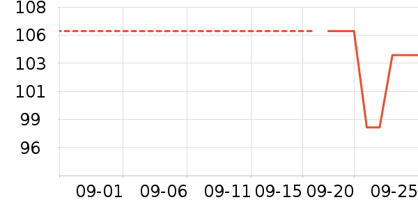 ������������ģ����ʷ�۸�