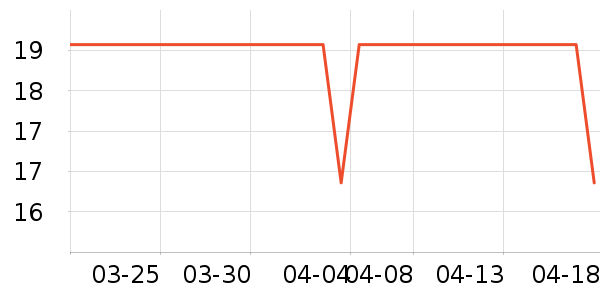 ����ʵ�����ʷ�۸�