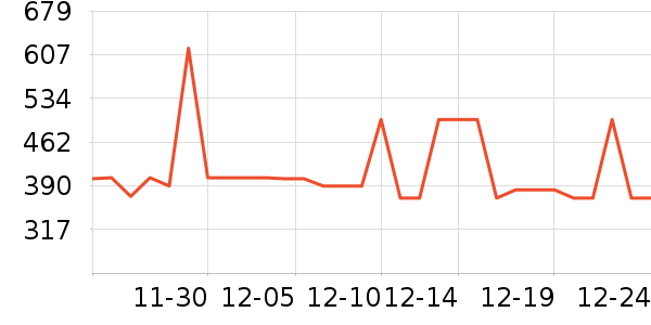 ���ζ���ͯ���޷���ʷ�۸�