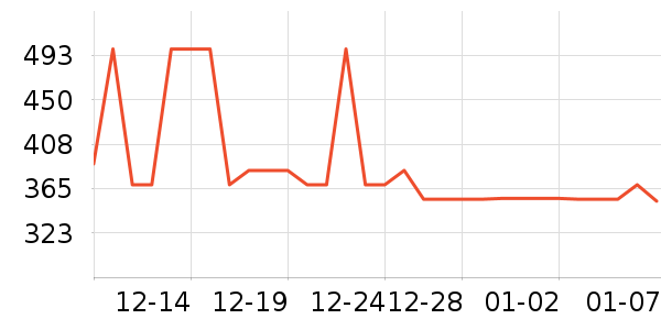 ���ζ���ͯ���޷���ʷ�۸�