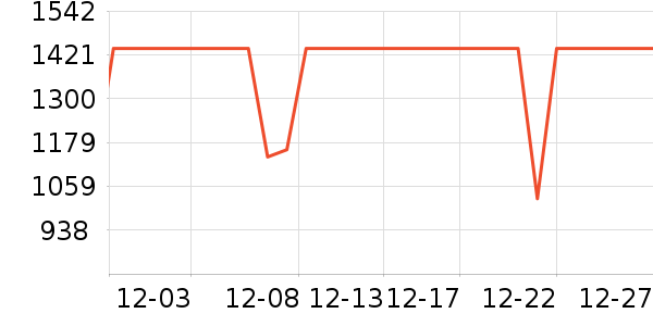 ��Ϊ�����ֱ���ʷ�۸�