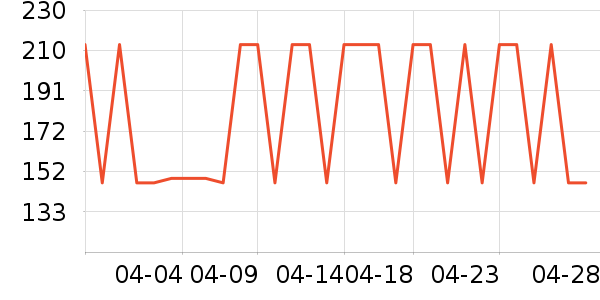 ˮ������/��ϯ��ʷ�۸�