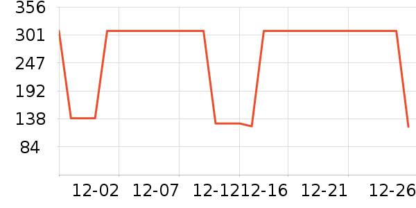 �����˶��п�/������ʷ�۸�