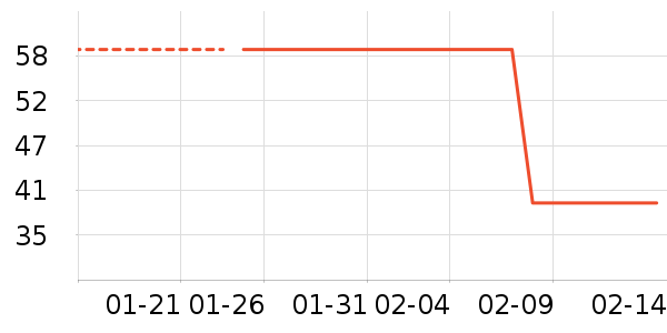 �ֻ�֧��/�ֻ�����ʷ�۸�