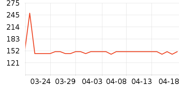 ����������ͯ����/��װ/������ʷ�۸�