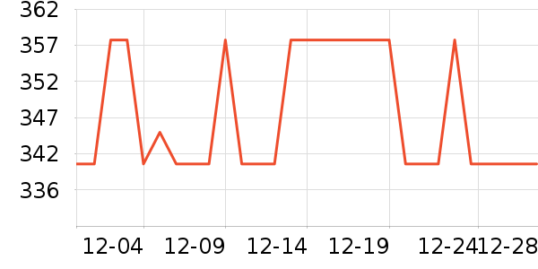 ������о/����/��ͷ��ʷ�۸�