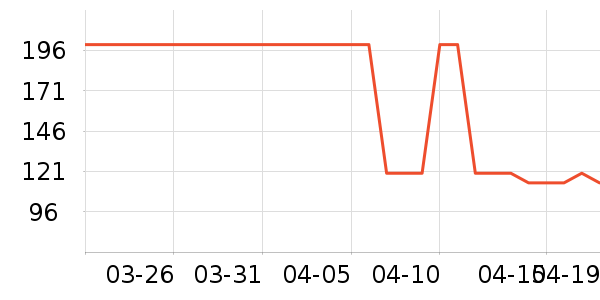 Ҽ����������ʷ�۸�