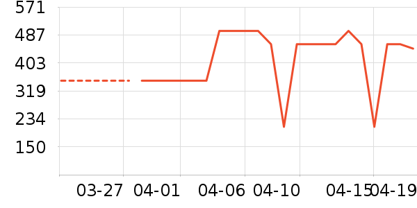 �����˶�Ь��ʷ�۸�