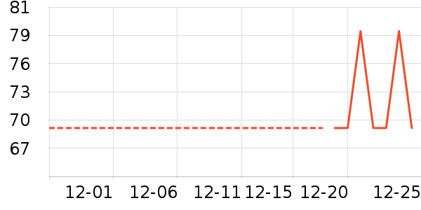 ��ԡ¶��ʷ�۸�